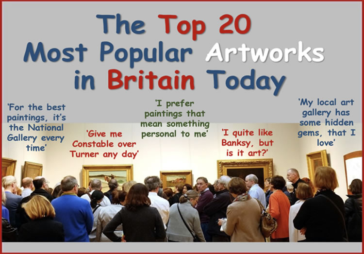 Talk: The Top Twenty Most Popular Artworks in Britain Today